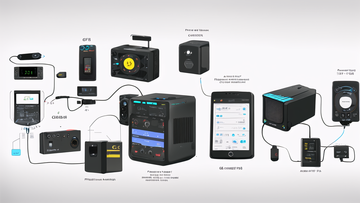 walkie talkie distance