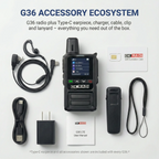 OKRADI G36 Long Range Walkie Talkie | Nationwide 4G LTE Two-Way Radio for Business & Off-Road