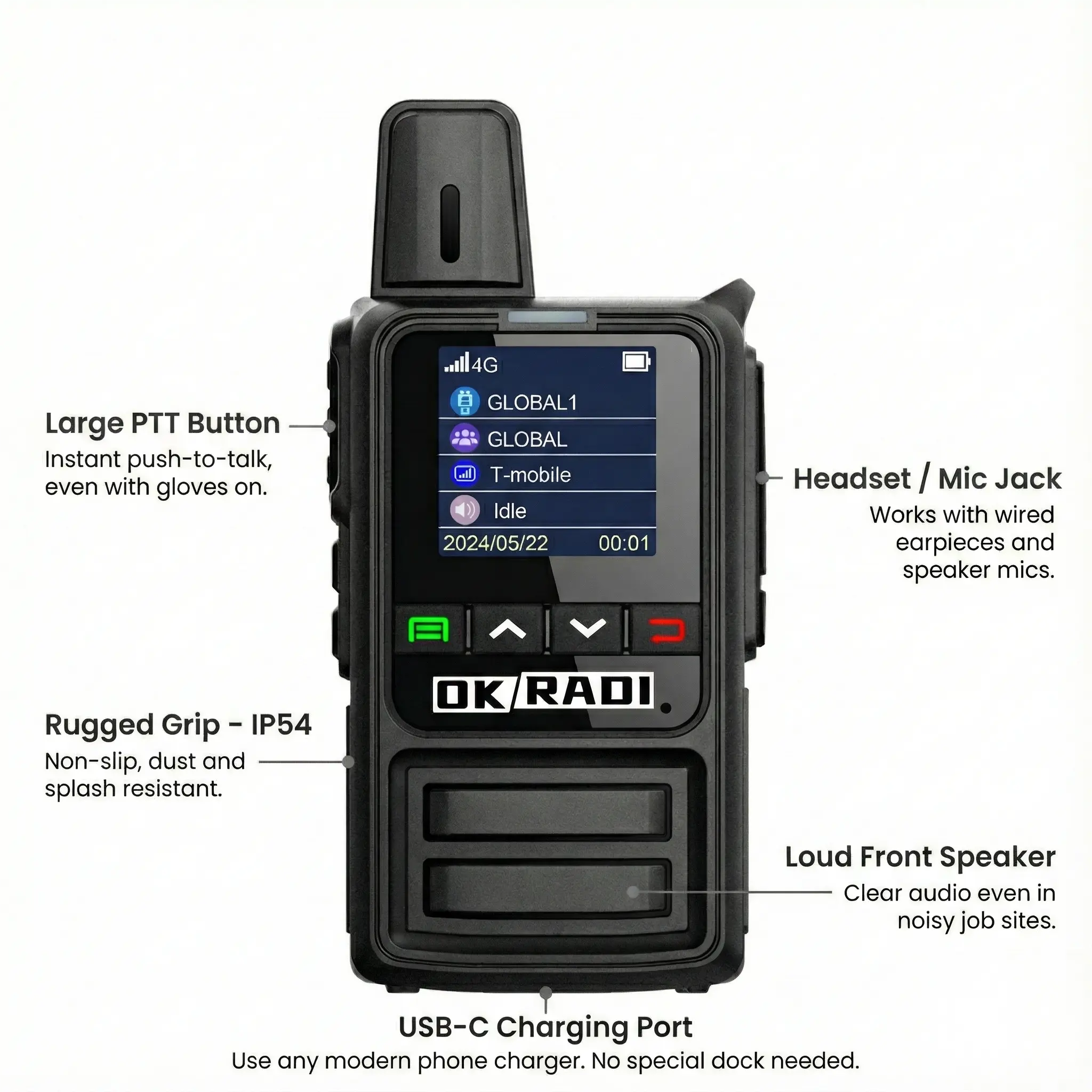 Front view of OKRADI G36 two way radio with labeled feature callouts on a white background