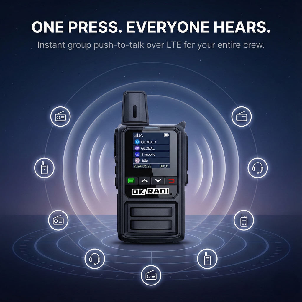 OKRADI G36 Long Range Walkie Talkie | Nationwide 4G LTE Two-Way Radio for Business & Off-Road