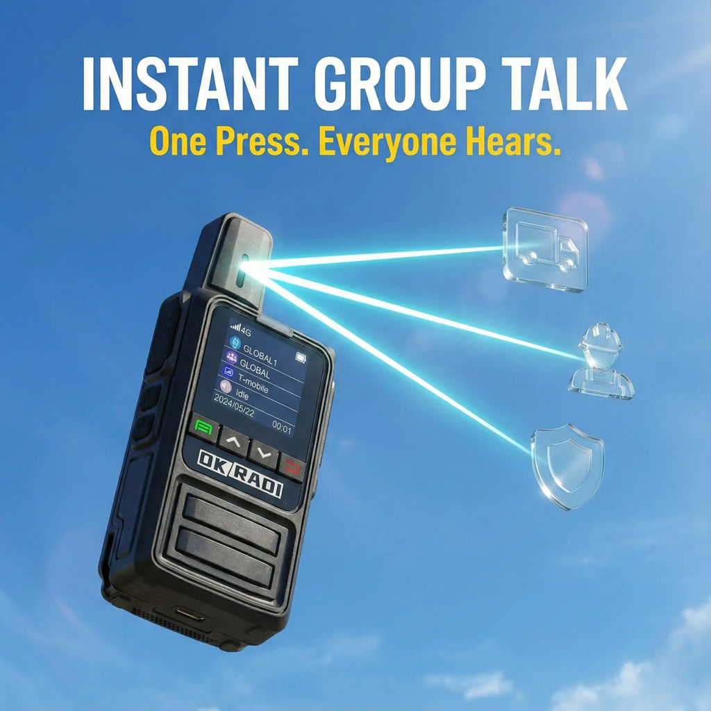 OKRADI G36 Pro LTE PTT Radio | Unlimited Range Two-Way Communication for Business & Fleet