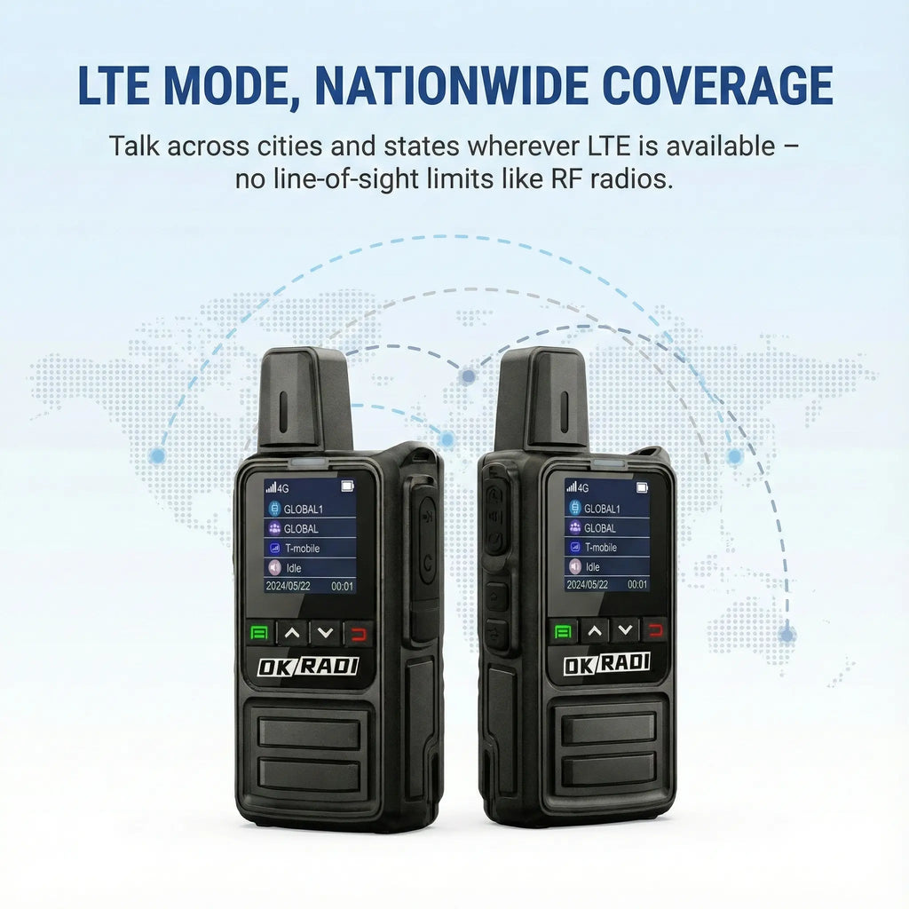 OKRADI G36 Long Range Walkie Talkie | Nationwide 4G LTE Two-Way Radio for Business & Off-Road