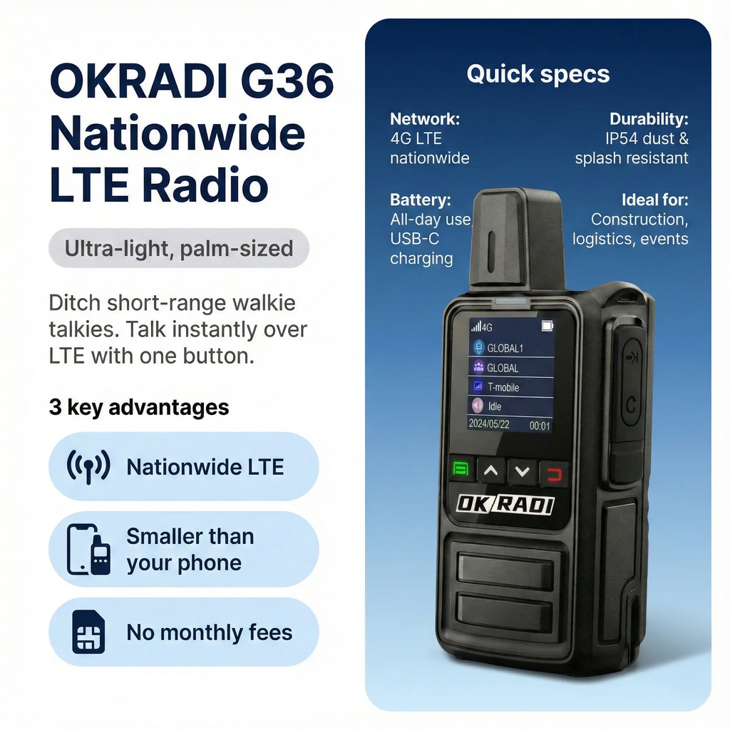 OKRADI G36 Long Range Walkie Talkie | Nationwide 4G LTE Two-Way Radio for Business & Off-Road