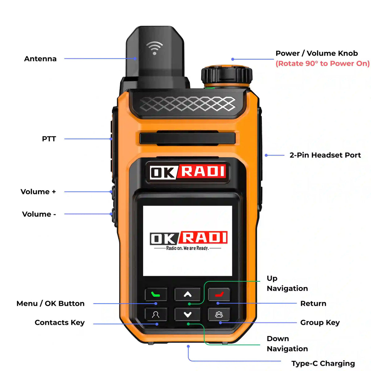 OKRADI G86 product layout with accessories