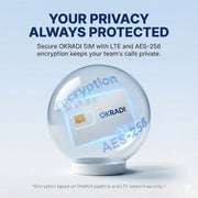 OKRADI G36 Long Range Walkie Talkie | Nationwide 4G LTE Two-Way Radio for Business & Off-Road