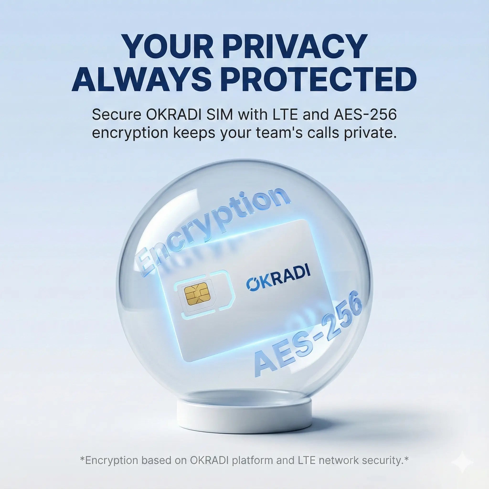 OKRADI G36 Long Range Walkie Talkie | Nationwide 4G LTE Two-Way Radio for Business & Off-Road